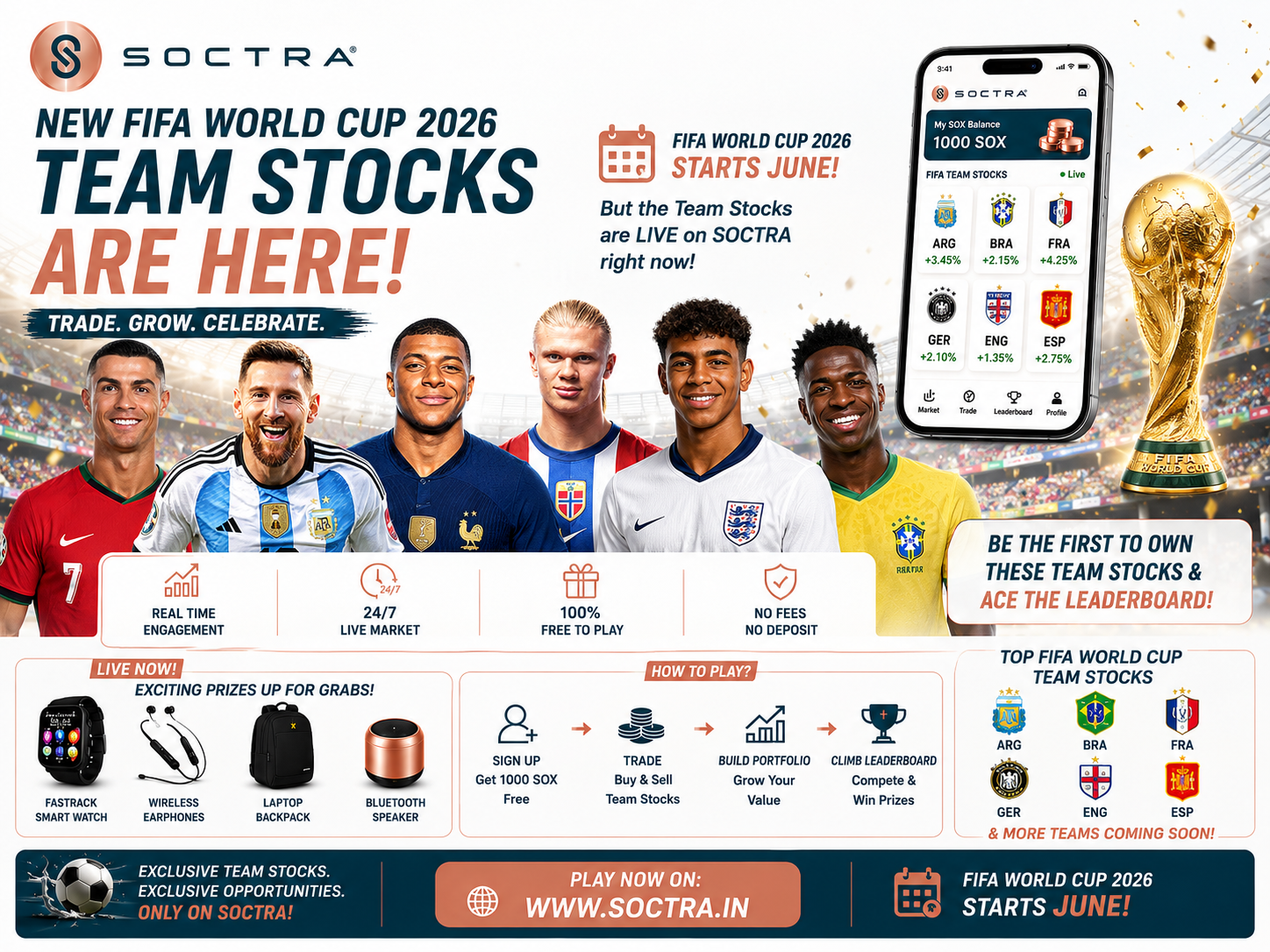 FIFA World Cup 2026 — team stocks live now on SOCTRA